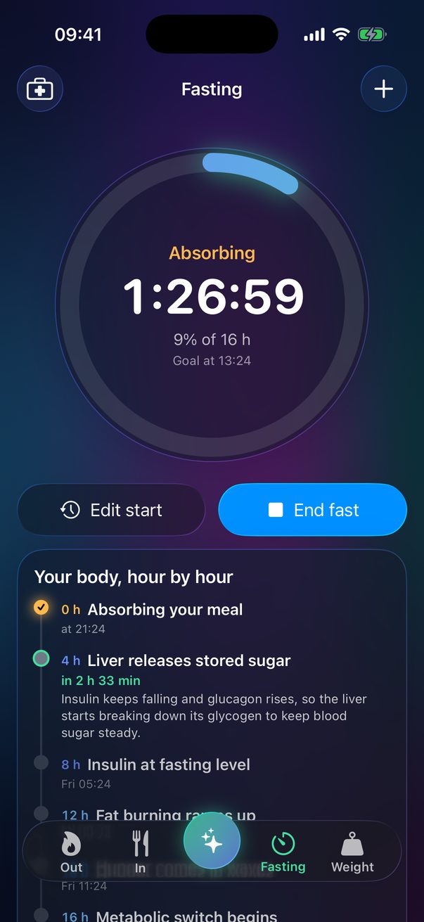 Fasting: live ring and body timeline