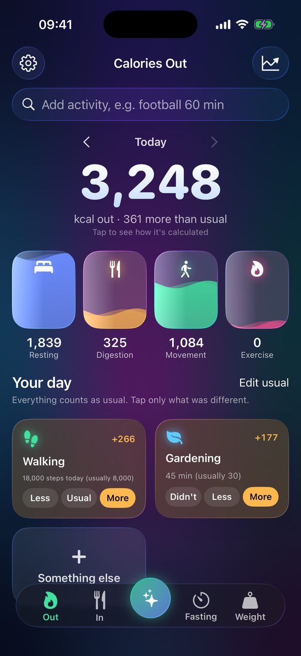 Out tab: today's burn, energy cells and your usual day